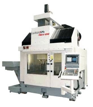 zps cnc usa inc